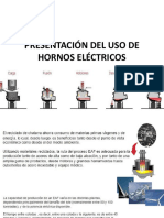 Hornos Electricos