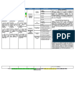 Matriz de Consistencia