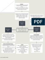 Niveles Organizacionales o Pirámide Organizacional