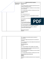 Melc.-integration-with-AFA BAGO AND LOCTUGAN