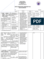 April Instructional Supervisory Plan 2020-21