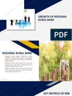 Growth of Regional Rural Bank