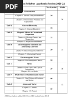 Class 12 Physics Syllabus Academic Session 2021-22