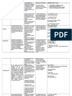 Cuadro Comparativo Movimientos Literarios