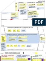 EXERCICIO FERRAMENTA - BMC Business Model Canvas