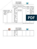 Action Plan For English For Grade Five Title Description Objectives Persons Involve Time Table Resources Needed Significance