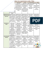 Rúbrica para Evaluar Las Exposiciones Orales