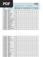 4th SEM A Section