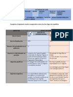 Actividad en Clase Hegemonia Conservadora y Republica Liberal