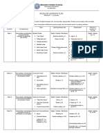 Modular Learning Plan: Maranatha Christian Academy