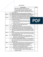 Daftar Rapat