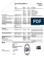 Summary of Type Tests and Documentation For Arrester Type PEXLIM Q-Y LAK 7963 Rev 3 Pphc/Akb