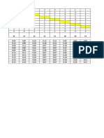 H1 - Perhitungan Bobot EFE, IFE Dan QSPM