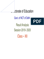 12 Upload PPTClass XII2020