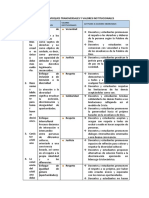 Cartel de Enfoques Transversales y Valores Institucionales