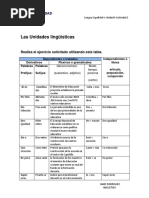 Rodriguez Jabes Clasificacion de Fonemas