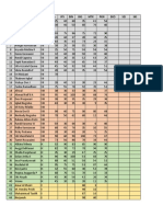 Nilai Murni Pts Semester Genap Update080321