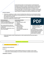 Apuntes Derecho Constitucional Organico 3er Corte