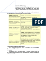 Assessment of Psychomotor Skill Learning