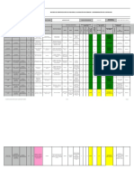 Matriz - Peligros Cubierta-Techo