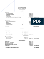 Seven Heaven Corporation Statement of Financial Position As of December 31, 2019 Assets