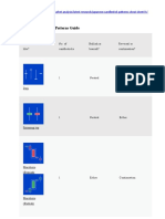 Japanese Candlestick Patterns Guide