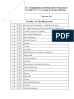 List of Vocational, Undergraduate and Postgraduate Programmes Available at Vernadsky CFU's Academic Units and Branches