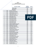 Rrhh-Bolsa-Trabajador Social AP-2021!07!30 Anexo I Puntuacion Definitiva