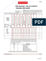 SAE350 AND 450-SAE, - F3L-912 DEUTZ Engine Welders: Parts List Titles