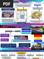 Vivion Heteronoma Medio Construido