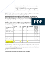 VRIN Analysis - HEC