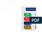 Safety Tracker in Excel For HSE Professionals