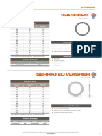 Nylon - Serrated Washer