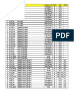 DAYSTAR Enviro Technologies Pvt. Ltd. Post Effluent Treatment Plant 400M3 / DAY Io List (Tentative) For Bid Purposes Rev. P0 Date: 05-Jul-21