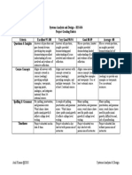 Systems Analysis and Design - BIS 636 Project Grading Rubric Criteria Excellent 95-100 Very Good 90-94 Good 80-89 Average 80 Questions & Insights