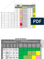 Analisis de Riesgos Empresa de Seguridad-SHOGUN-SRL