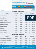 Lista Precios Distribuidor 26-07