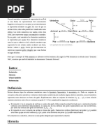 PDF Documento