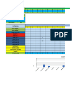 Control de Aceite Marzo