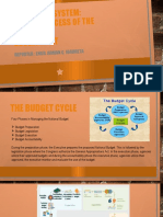 Budgetary System: Budget Process of The Philippine Government