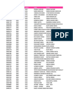 UP Students Sample