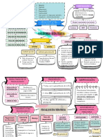 Mapas Semánticos Auditoria Tributaria