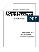 Bar Review: Professional Responsibility