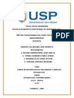 Tabla de Frecuencia y Graficas Estadisticos