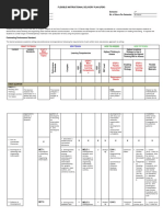 Flexible Instructional Delivery Plan (Fidp) : What To Teach Step 3: Most Essential Topics