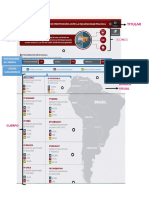 Ejercicios Infografía