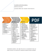 Planificación Situacional