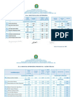 Resultado Final Residencia Veterinaria 0