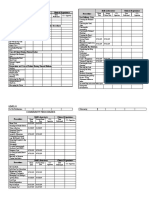 Level Ii: Procedure Skill Laboratory Clinical Experience Procedure Skill Laboratory Clinical Experience