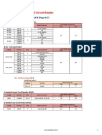 LS Circuit Breaker: I. Miniature Circuit Breakers MCB (Page 6-7)